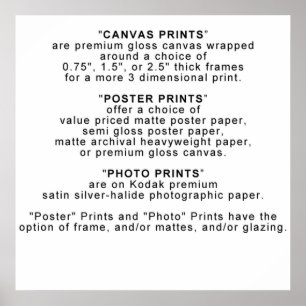 SKRIVNINGAR - INFO - 3 TYPER POSTER