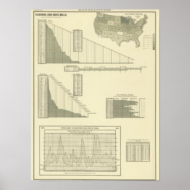 Skruvkvarnar Poster (Framsidan)