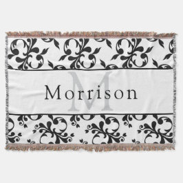 Skuggningsmönster för svart och vit Fransk i elega Filt