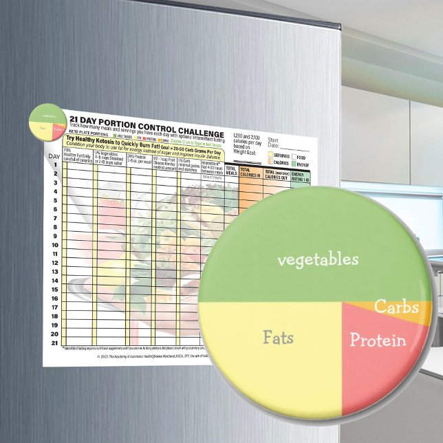 Skuggstreck för kontroll av del magnet (Accessory for the "Portion Control Challenge")
