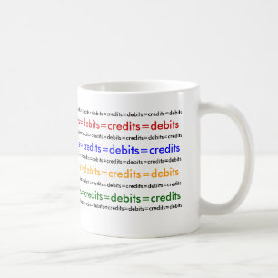 Skulder=kredit=debet=kredit=debet... Kaffemugg