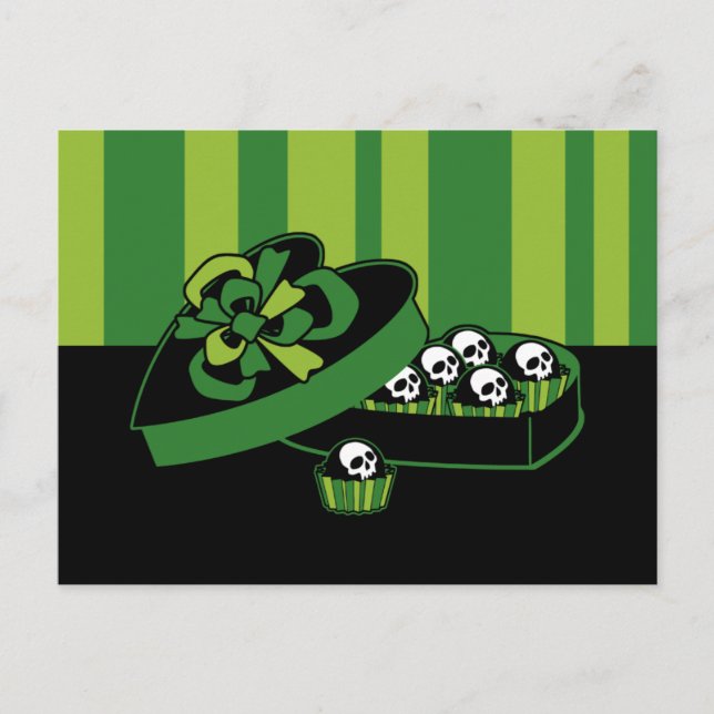 Skull Candy Box Vykort (Framsida)