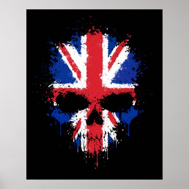 Skull för Storbritanniens skjutplatter Poster (Framsidan)