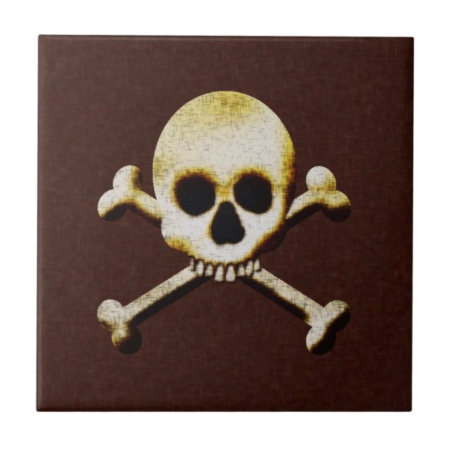 Skull och korsben kakelplatta (Framsidan)