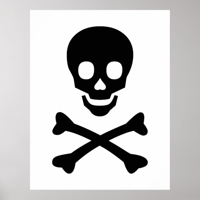 Skull och korsben poster (Framsidan)