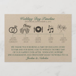 Skutt, Beer Bröllopsprogram Program