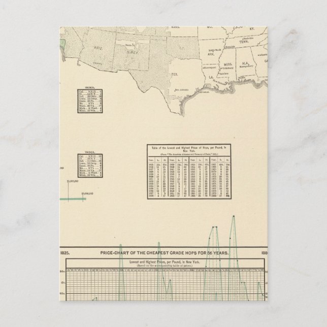 Skutt Vykort (Framsida)