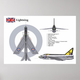 Skvadron för blixt F1A 111 Poster