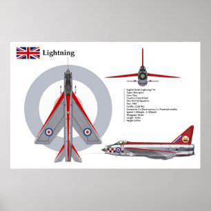 Skvadron för blixt F1A 56 Poster