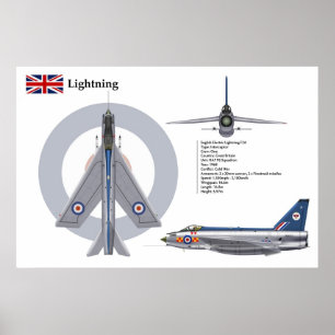 Skvadron för blixt F2A 92 Poster
