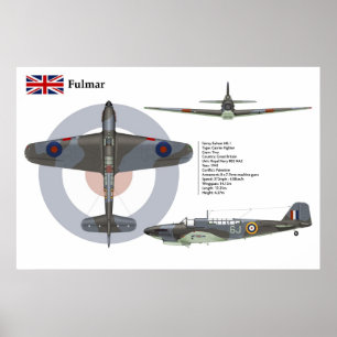 Skvadron för Fulmar 803 Poster