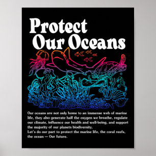 Skydda våra oceaners Spara Internationella havsdag Poster