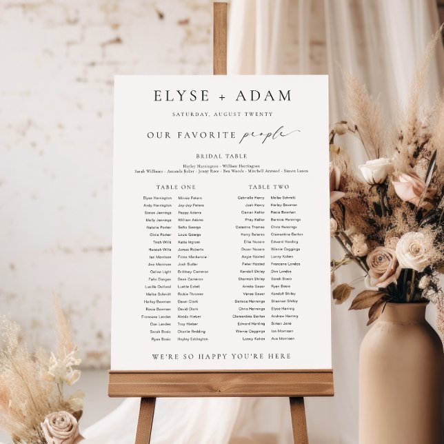 Skylt för 2-Bord-sätesdiagram för banketter (Skapare uppladdad)