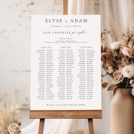 Skylt för Bord-sätet för Ellesmere 3 Banquet