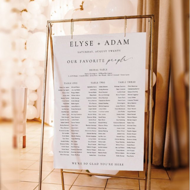 Skylt för Bord-sätet för Ellesmere 3 Banquet (Ellesmere 3 Banquet Table Favourite People Seating Chart )