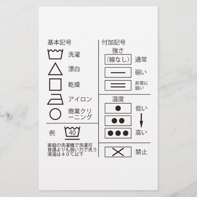 Skylt för tvätt-skylt brevpapper (Framsida)