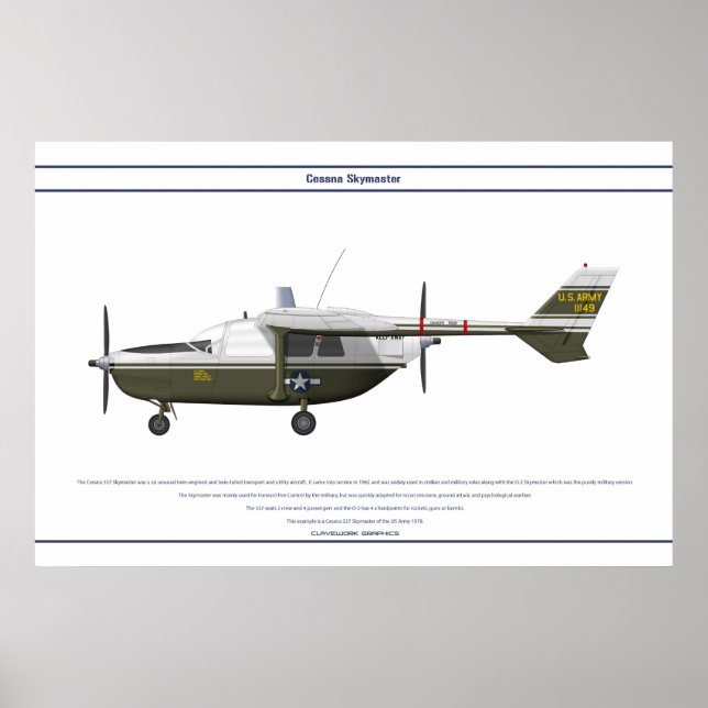 Skymaster USA 4 Poster (Framsidan)