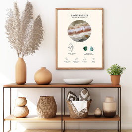 Skytten Zodiakstecken med Födelsefödelsesten Poste Poster