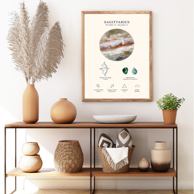 Skytten Zodiakstecken med Födelsefödelsesten Poste Poster (Skapare uppladdad)