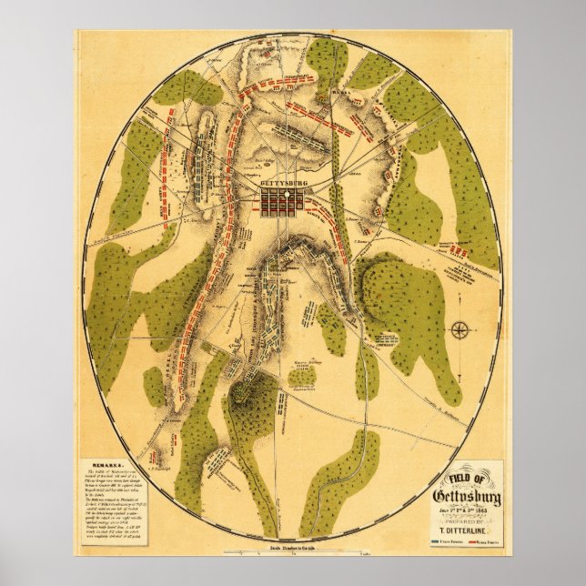 Slaget vid Gettysburg 3 Poster (Framsidan)