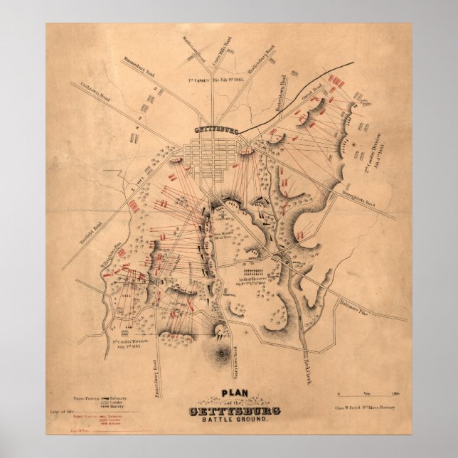 Slaget vid Gettysburg 8 Poster (Framsidan)