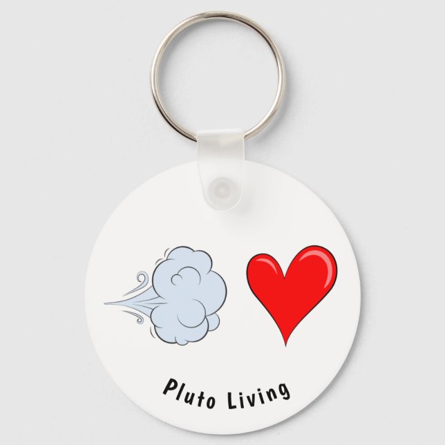 Slakt nyckelkedja i Kärlek Nyckelring (Framsida)