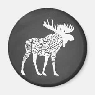 Slaktardiagram kött delar klockjaktmos magnet