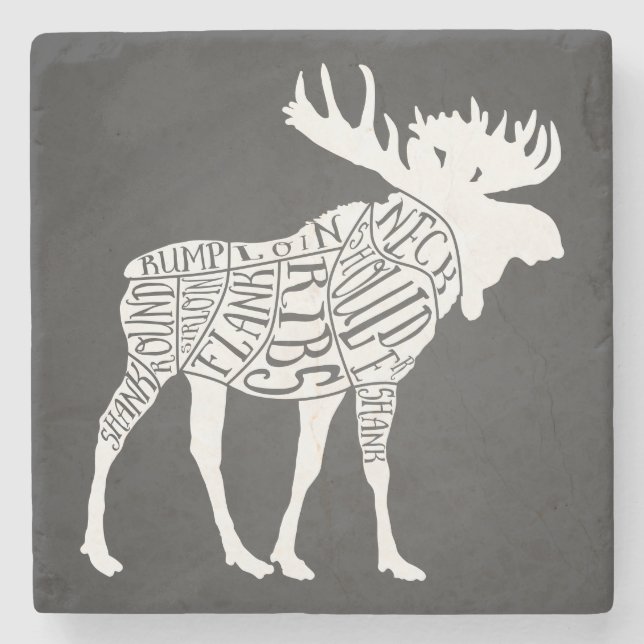 Slaktardiagram kött delar klockjaktmos stenunderlägg (Framsidan)