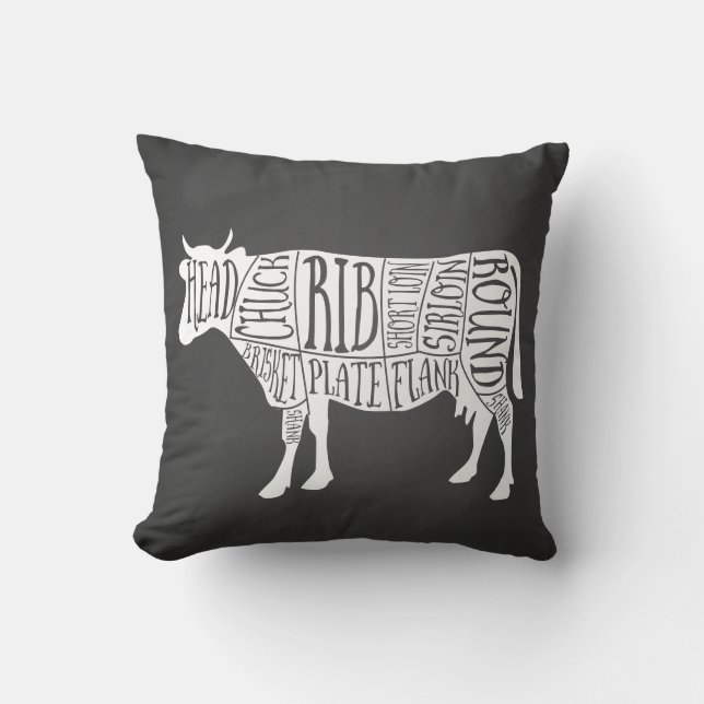 Slaktare av nötkreatur och andra oxdjur i kött är  kudde (Framsida)