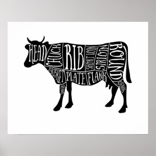 Slaktare av nötkreatur och andra oxdjur i kött är poster