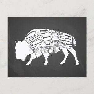 Slaktdiagrammet kött cut buffalo-jakt helg vykort