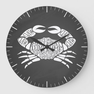 Slaktdiagrammet kött skär kammusslor, skaldjursfis stor klocka