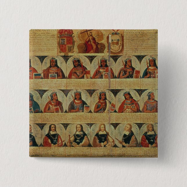 Släktforskning av Incalinjalerna och deras spanjor Knapp (Framsida)