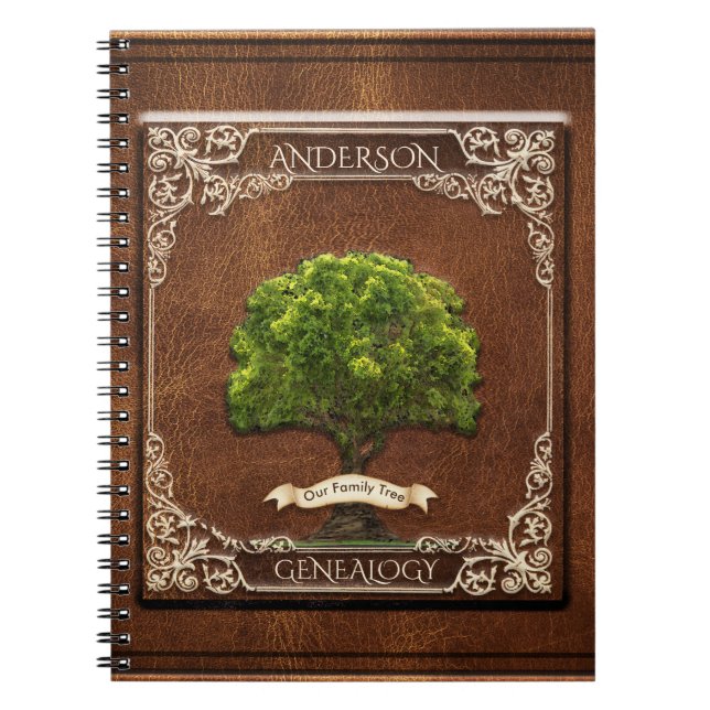 Släktforskningrekord Anteckningsbok (Framsidan)
