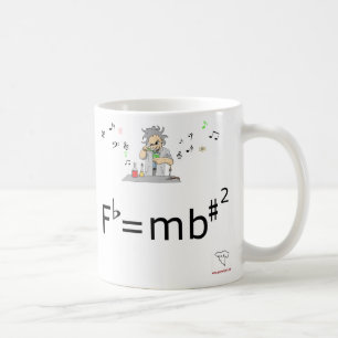 Släktinggradmugg Kaffemugg