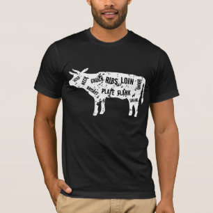 Slaktköttsstyckningsdelar av nötkreatur, skjorta f t shirt