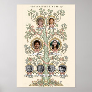 Släktträd 3 generationer Elegant Vintage Poster