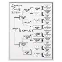 Släktträd över fem generationer