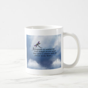 Sländaminnesmärkedikt Kaffemugg