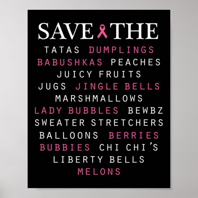 Slang Terms of Breast Cancer Awareness Poster (Framsidan)