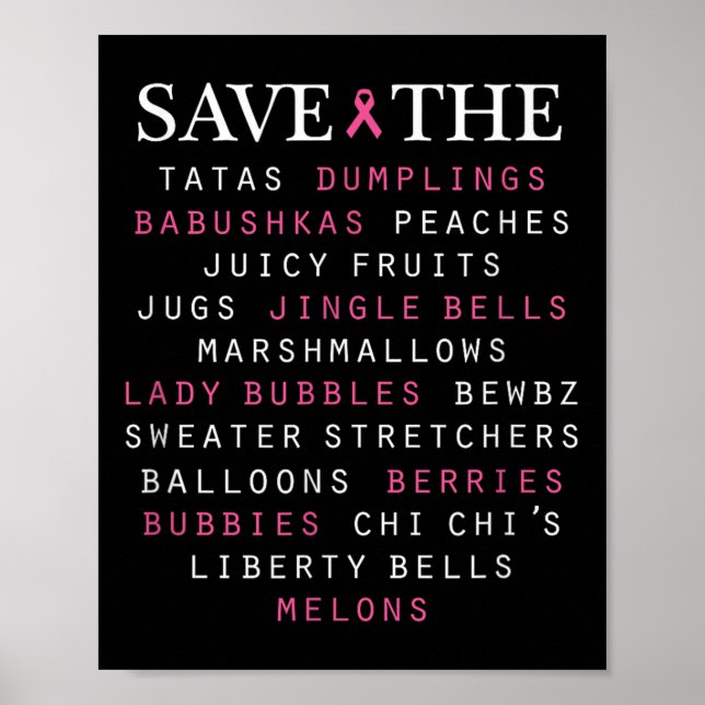 Slang Terms of Breast Cancer Awareness Poster (Framsidan)