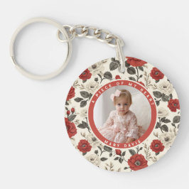 Sleek Christmas Gifts For Wife Photo Rose Flower