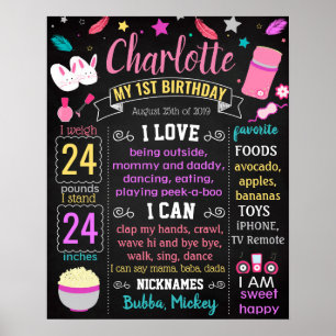 Sleepover slummer party Birthday chalkboard Poster