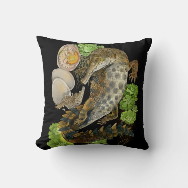 Slender Snouted Crokodile Kudde (Framsida)