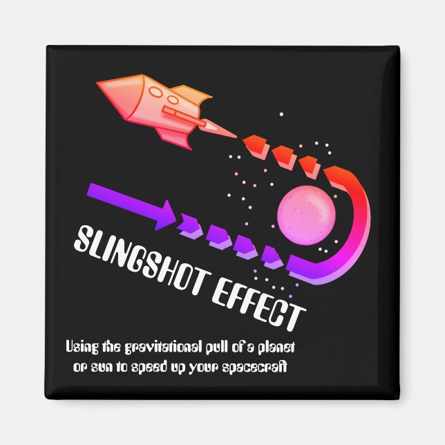 SLINGSHOT EFFECT AV Jetpackcorps Magnet (Framsidan)