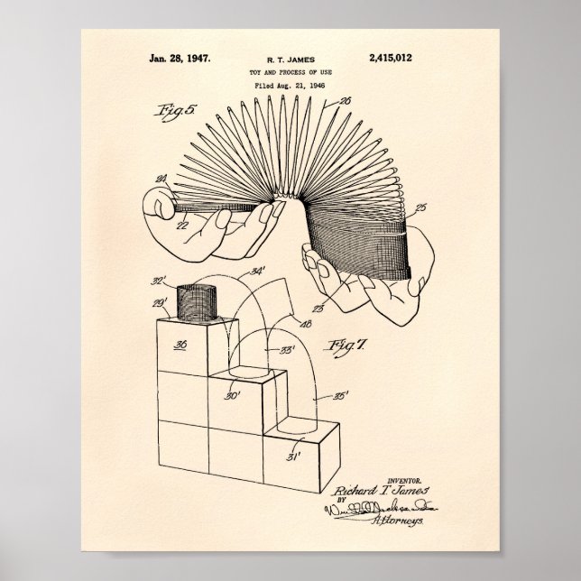 Slinky Leksak 1946 Patent Art - Old Peper Poster (Framsidan)