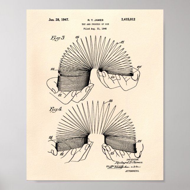 Slinky Leksak 1946 Patent Art - Old Peper Poster (Framsidan)