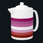 SlipperyJoe's lesbisk pride flagga feminin-enhet<br><div class="desc">SlipperyJoe's lesbisk pride feminininsamfund i flagga Lipstick magenta vit rosa röda skuggor kvinnor konstnärlig symmetribalans för homosexuella presenter HGBTQIA sju vågrät rand varierande färg</div>