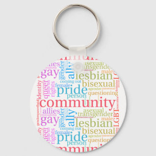 SlipperyJoe's regnbåge HBTQ+-gemenskap ordmoln  Nyckelring