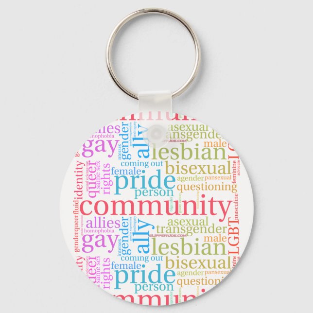 SlipperyJoe's regnbåge HBTQ+-gemenskap ordmoln  Nyckelring (Framsida)